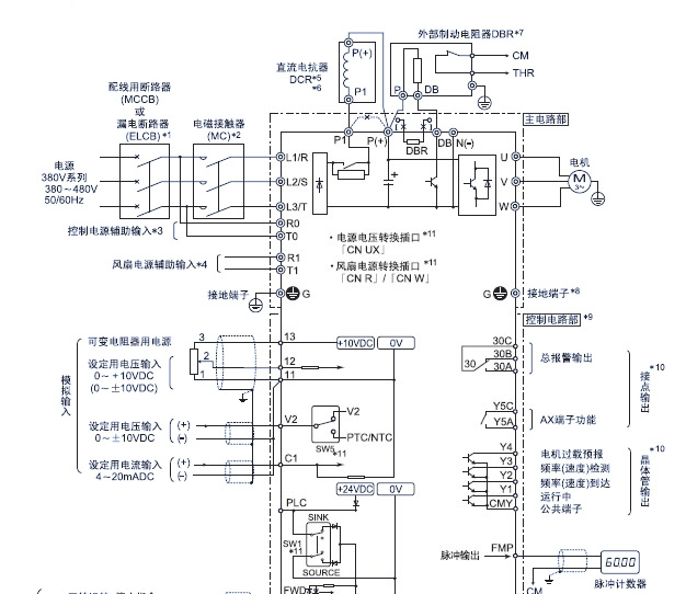 FUJI+FRENIC-MEGA系列高性能多功能型变频器(3相 380V)+接线方式1